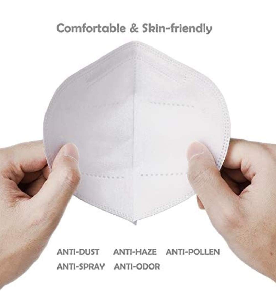 N95 Reusable And Washable Anti Pollutionvirus Face Mask